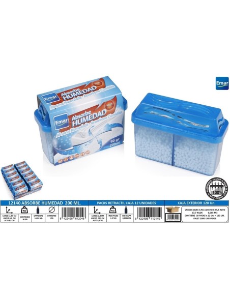 ABSORBE HUMEDAD 650ML PLUS