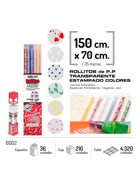 ROLLO POLIPROPILENO TRANSPARENTE 150X70CM