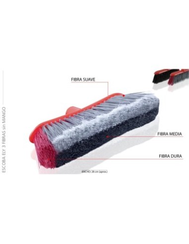 ESCOBA ELY 3 FIBRAS SIN MANGO