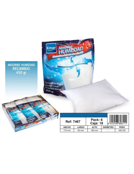 RECAMBIO ABSORBE HUMEDAD 450G B/CERRADA