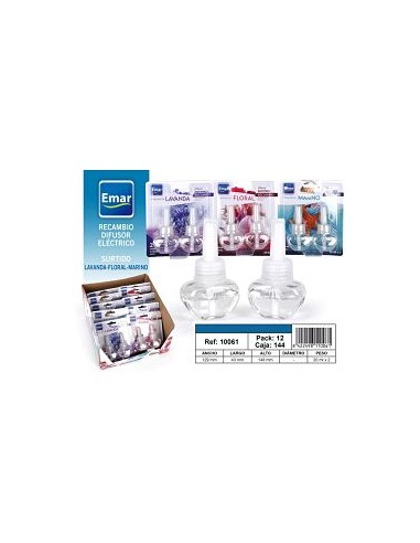 RECAMBIO AMB. ELECTRICO 2 UND LAV/FLORAL/MARINO